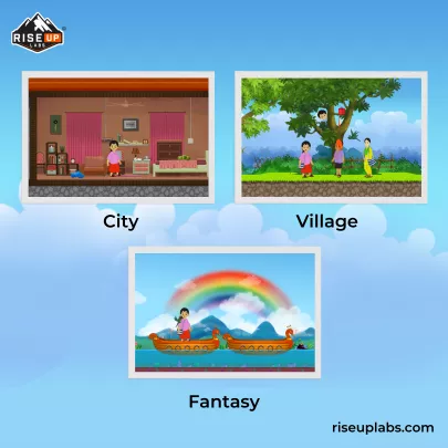Image of different environments of Meena Game