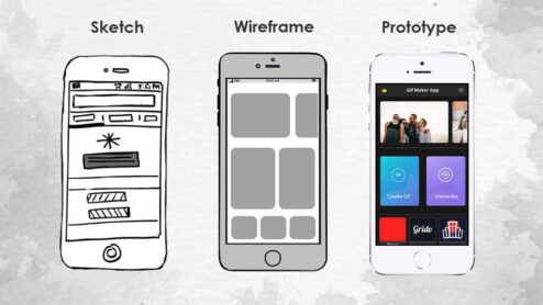iOS App Development: Ultimate Guide for 2026 - Riseup Labs