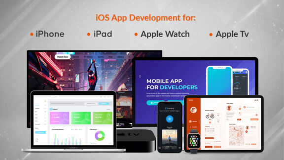 iOS App Development: Ultimate Guide for 2026 - Riseup Labs