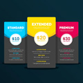 Subscription Plans of Video streaming app