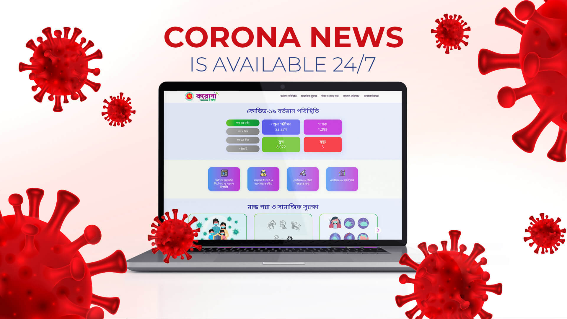 Corona News Is Available On Twenty Four Hours