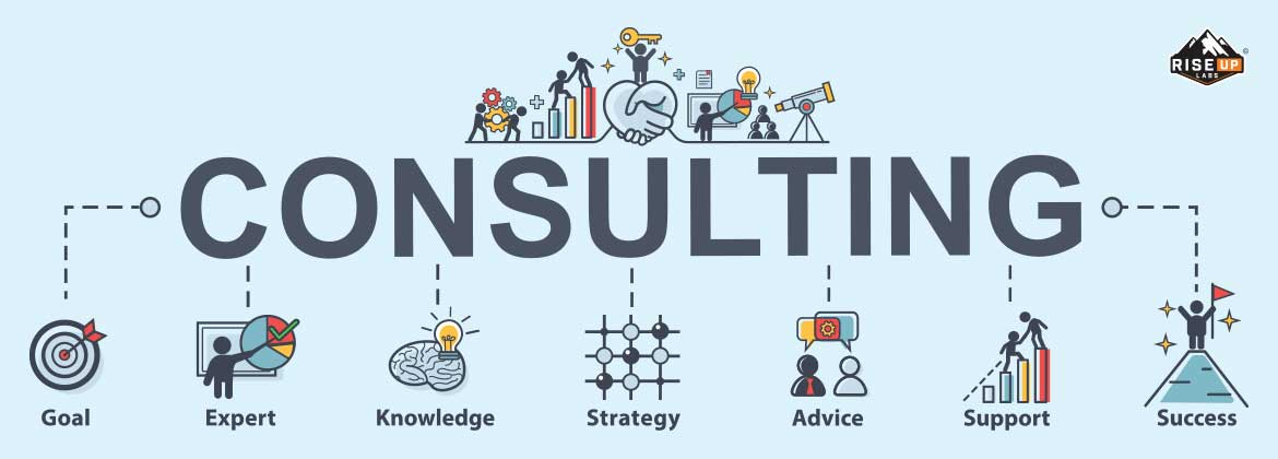Benefits of Salesforce for Your Business