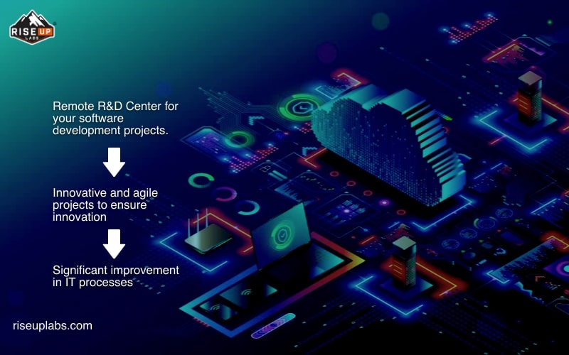 Remote software rd center