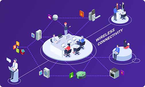 Wireless Connectivity Solution Center Thumbnail