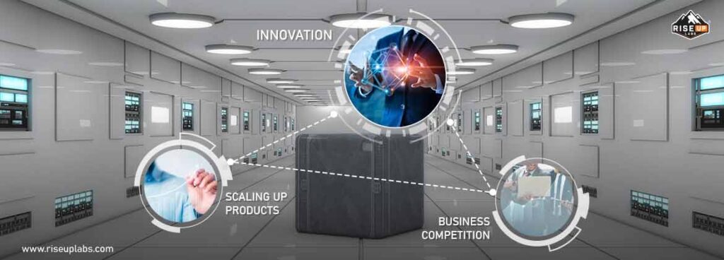 R&D Services Company- Research & Development Firm - Riseup Labs