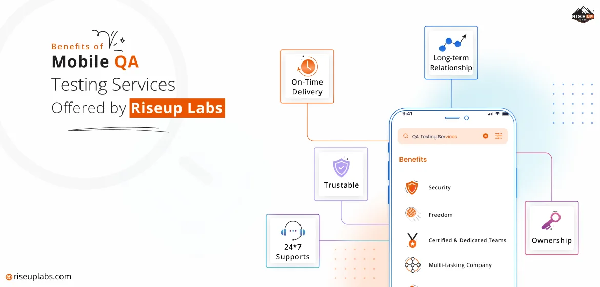 Mobile QA Testing Services Benefits offered by Riseup Labs