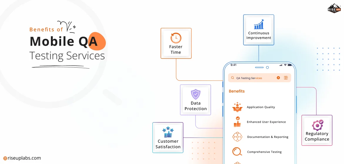 Mobile QA Testing Services Benefits