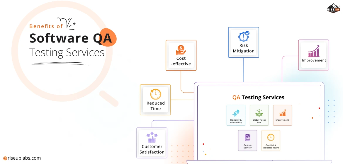 Benefits of Software QA Testing Services by the leading software QA testing company Riseup Labs