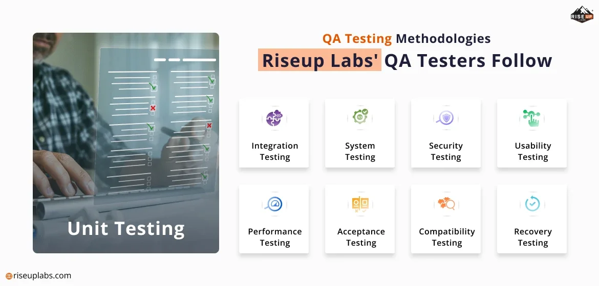 QA Testing Methodologies Riseup Labs' QA Testers Follow