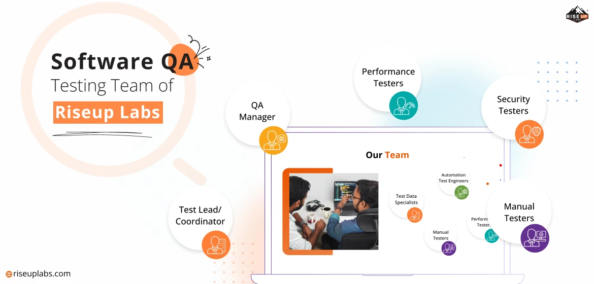 Software QA Testing Team of Riseup Labs
