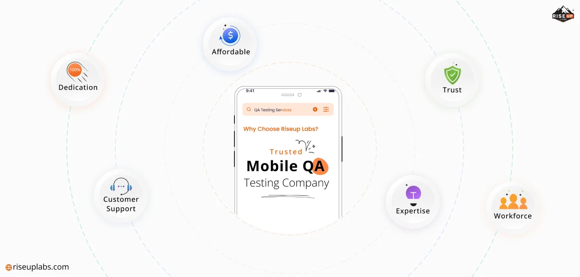 Why Choose Riseup Labs for Mobile QA Testing Services?