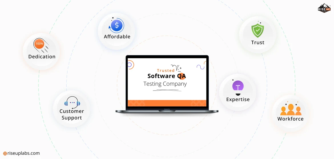 Why Choose Riseup Labs for Software QA Testing Services?