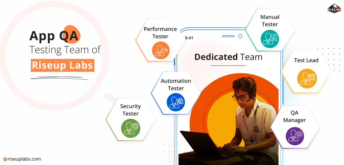 App QA Testing Team of Riseup Labs