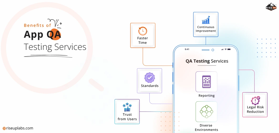 Benefits of App QA Testing Services