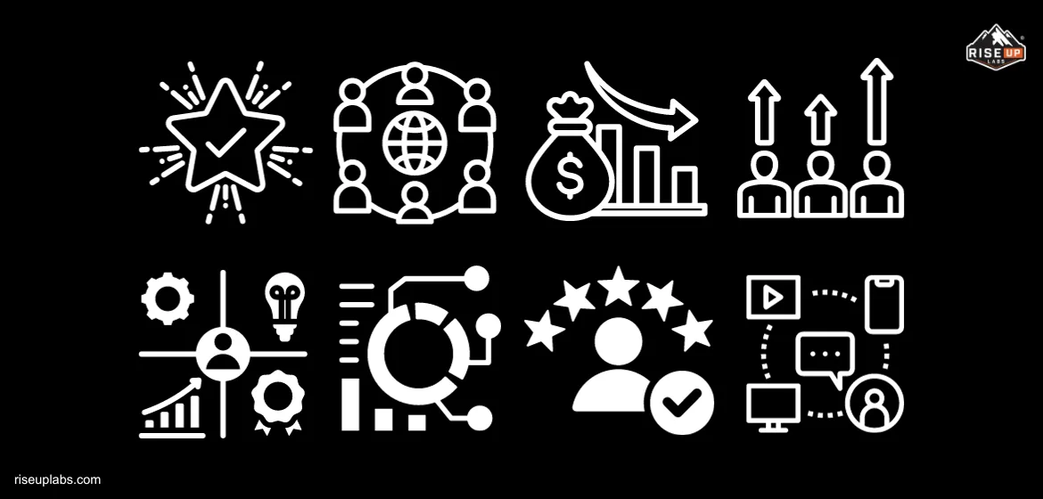 Benefits of Order Processing Services by Call center company Riseup Labs