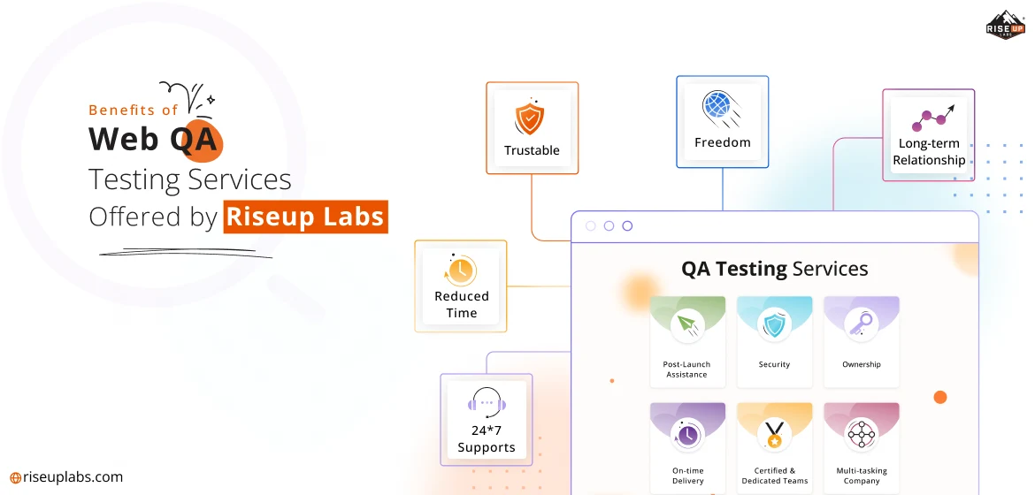 Benefits Riseup Labs offers with web QA testing services