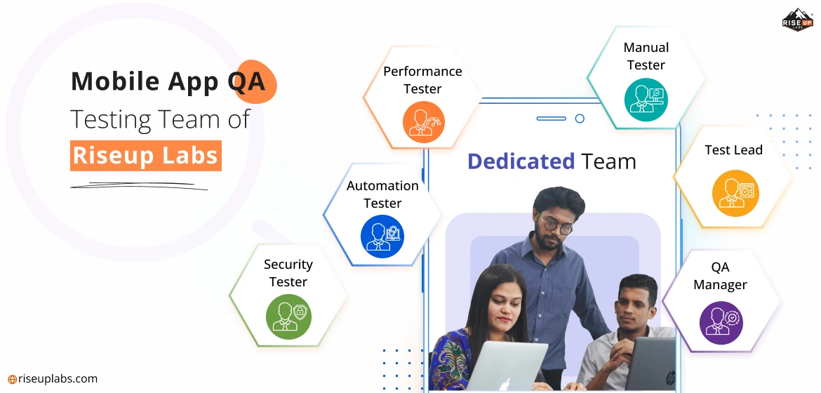 Team of Mobile App QA Testing at Riseup Labs