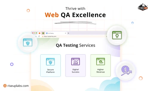 Web QA excellence to thrive your business