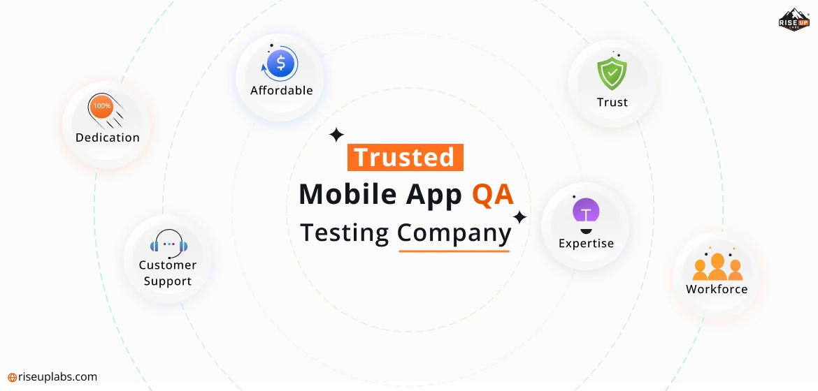 Why Choose Riseup Labs for Mobile App QA Testing Services?