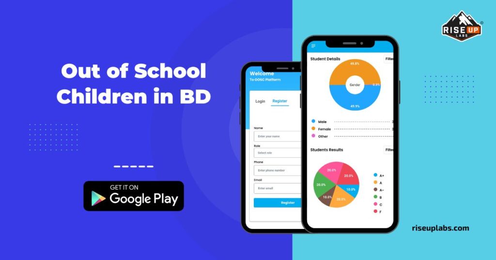 OSCBD portfolio feature image