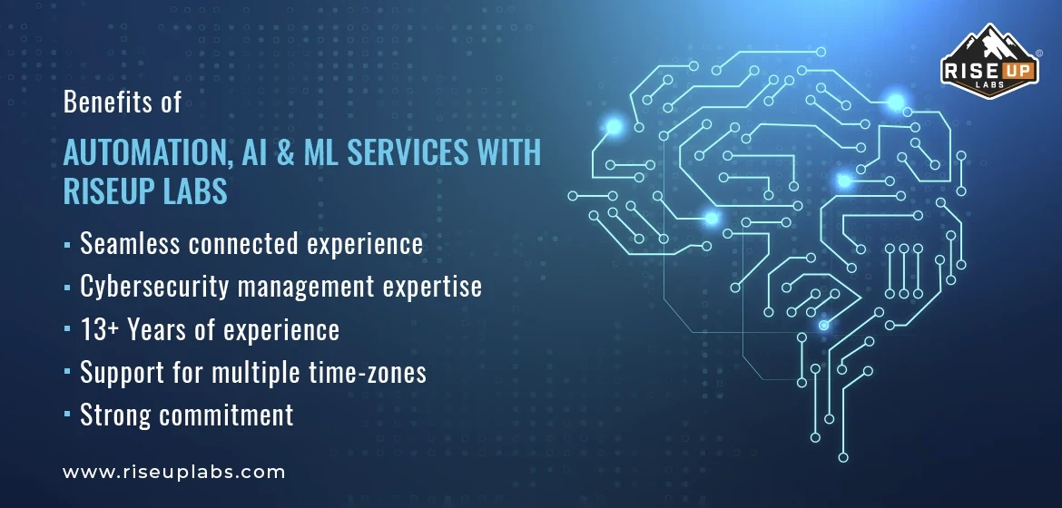 Benefits ofAutomation, AI & ML Serviceswith Riseup Labs