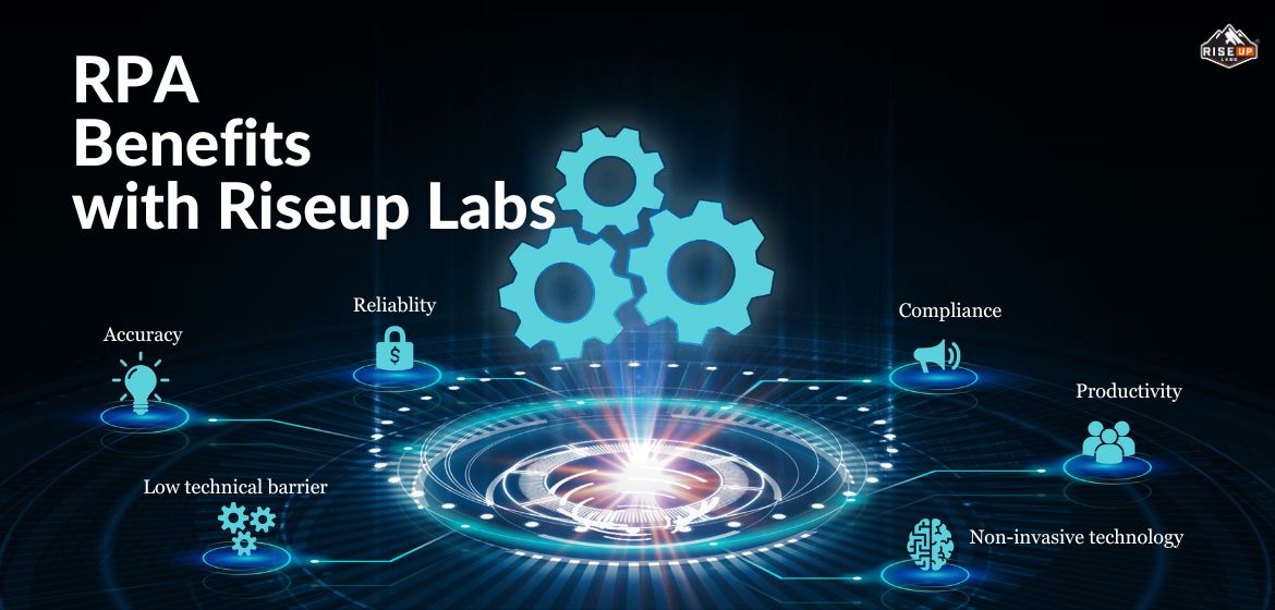RPA Services Company - Robotic Process Automation - Riseup Labs