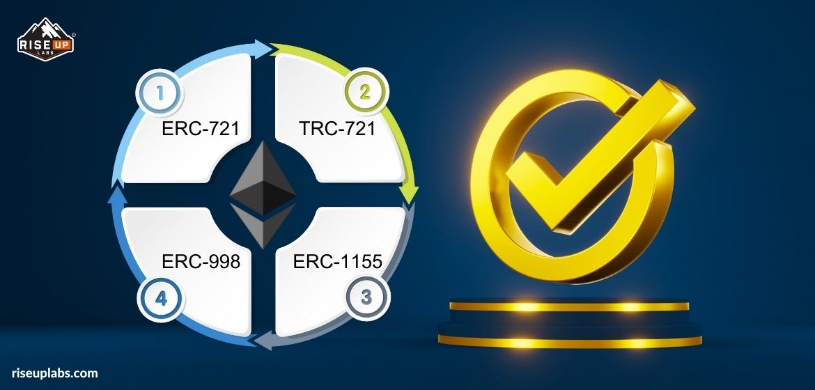 NFT Standards We Use
