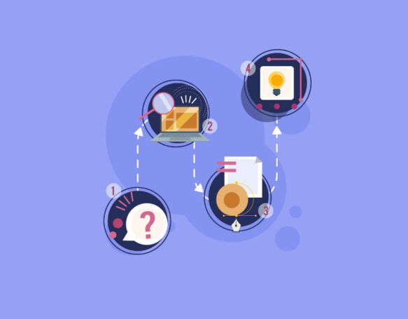 Elements of Order Processing
