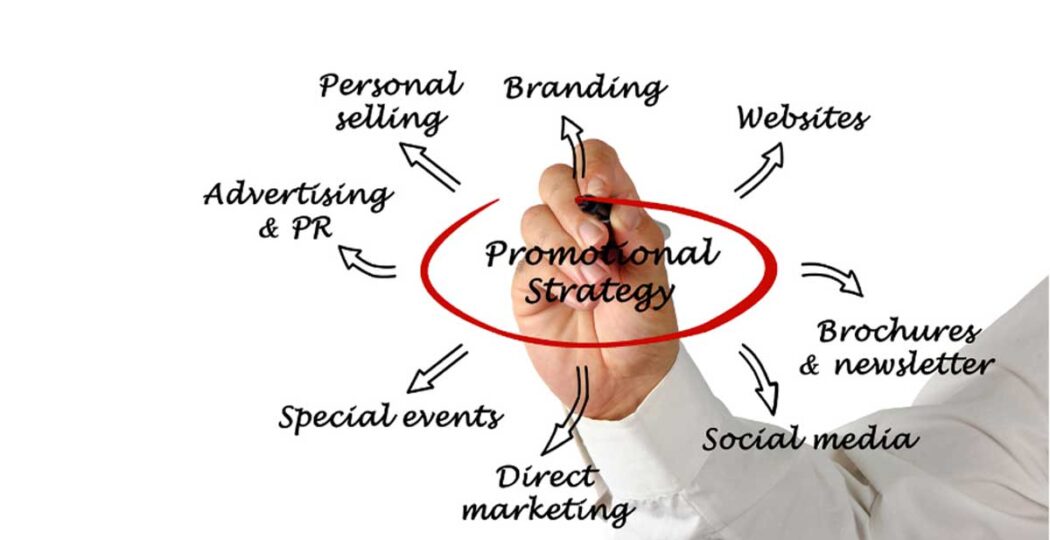 What are the Five Promotional Strategies?
