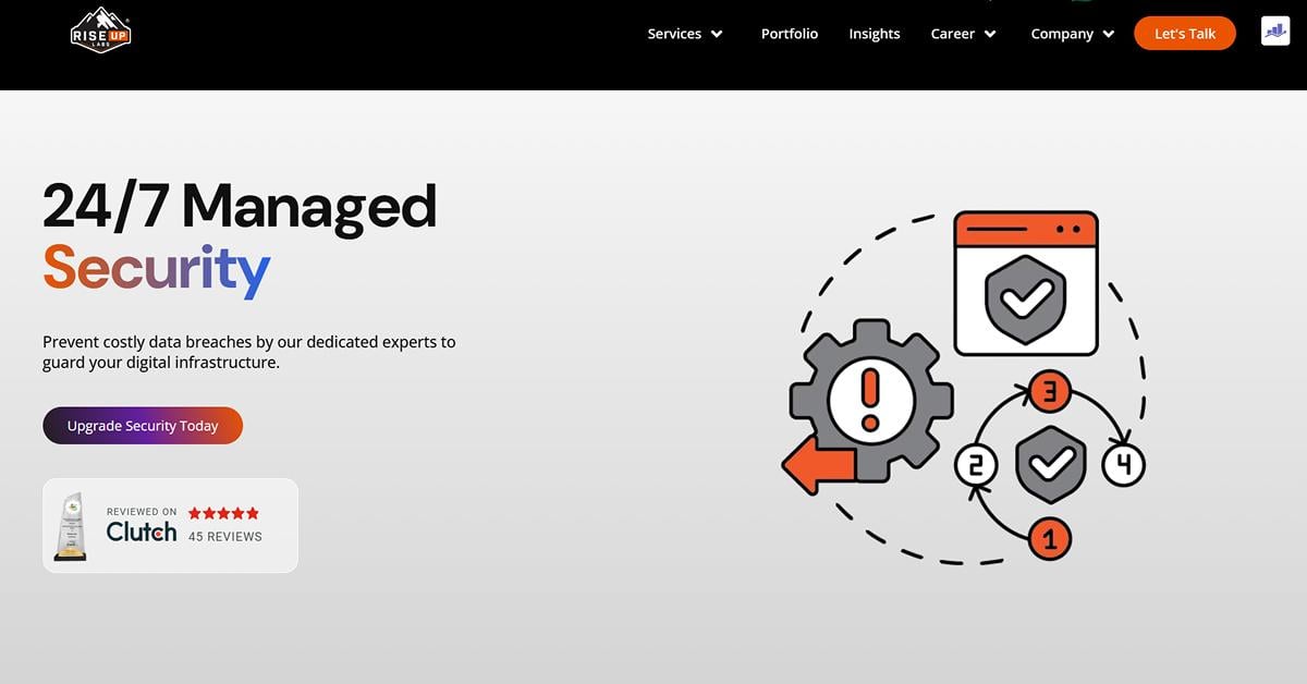 managed-security-services-featured-image-riseup-labs