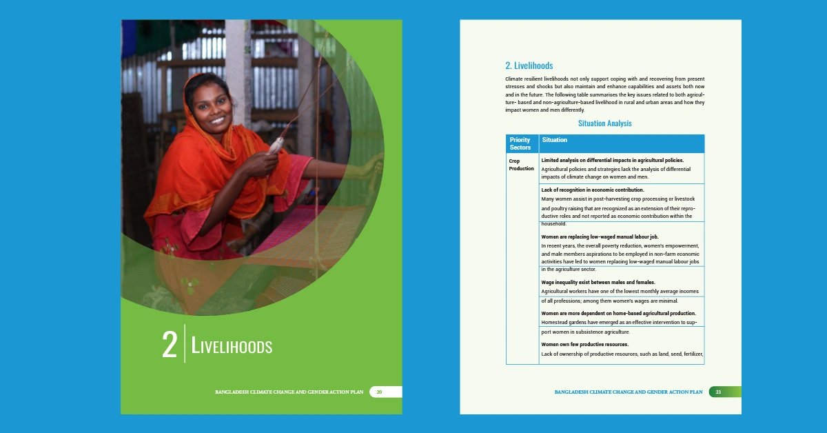 Climate Change and Gender Action Plan (ccGAP) for Bangladesh Portfolio Booklet Livelihood