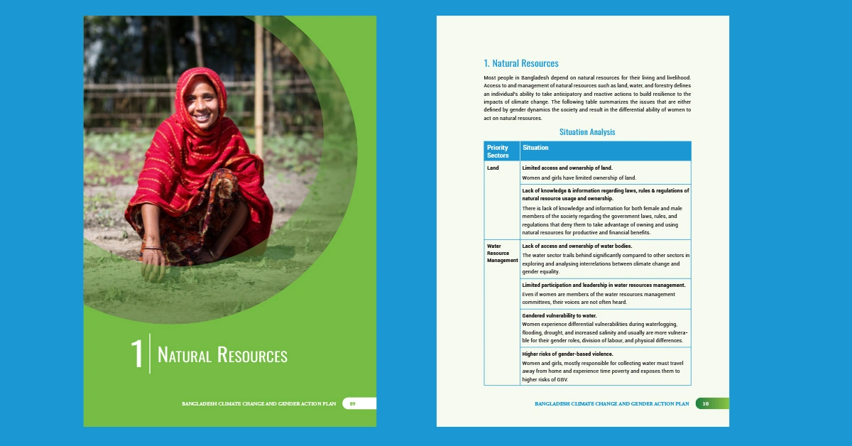 Climate Change and Gender Action Plan (ccGAP) for Bangladesh Portfolio Booklet Women's Right to Natural Resources