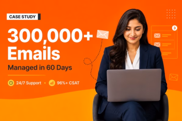 How Riseup Labs Managed 300,000+ Customer Emails in 60 Days - Thumbnail