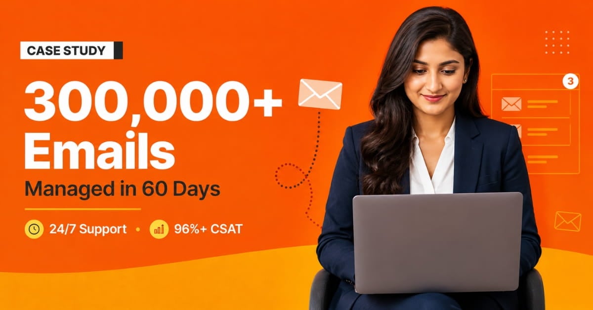 How Riseup Labs Managed 300,000+ Customer Emails in 60 Days