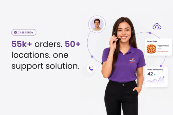 How Riseup Labs Managed 300,000+ Customer Emails in 60 Days