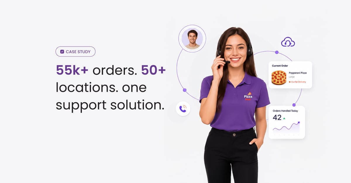 How Riseup Labs Managed 300,000+ Customer Emails in 60 Days