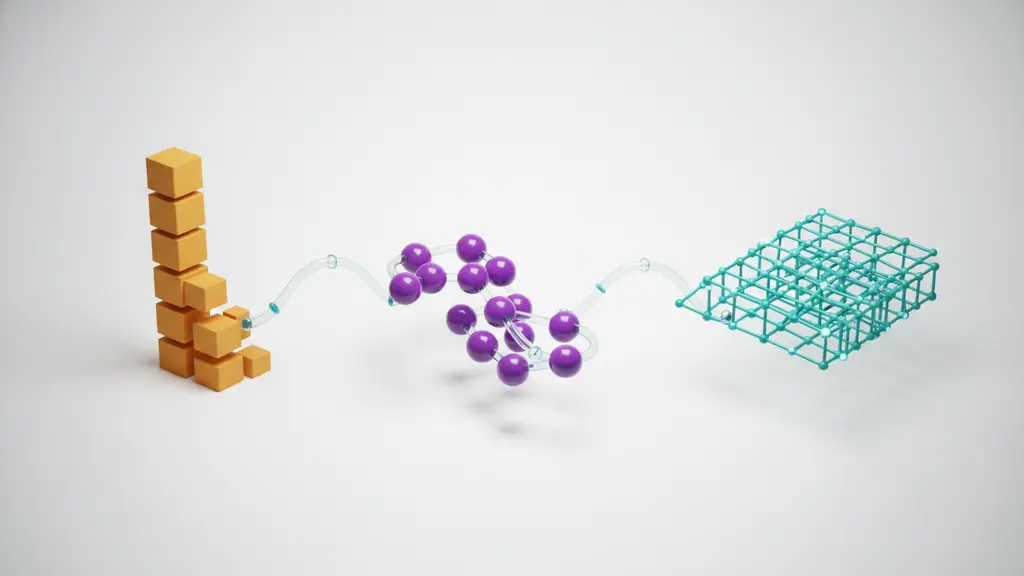 How Do Software Development Methodologies Compare? (Agile vs. Waterfall vs. DevOps & More)