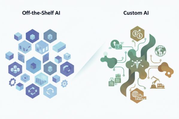 off-the-shelf-vs-custom-ai-solutions-inner-thumbnail-image-riseuplabs