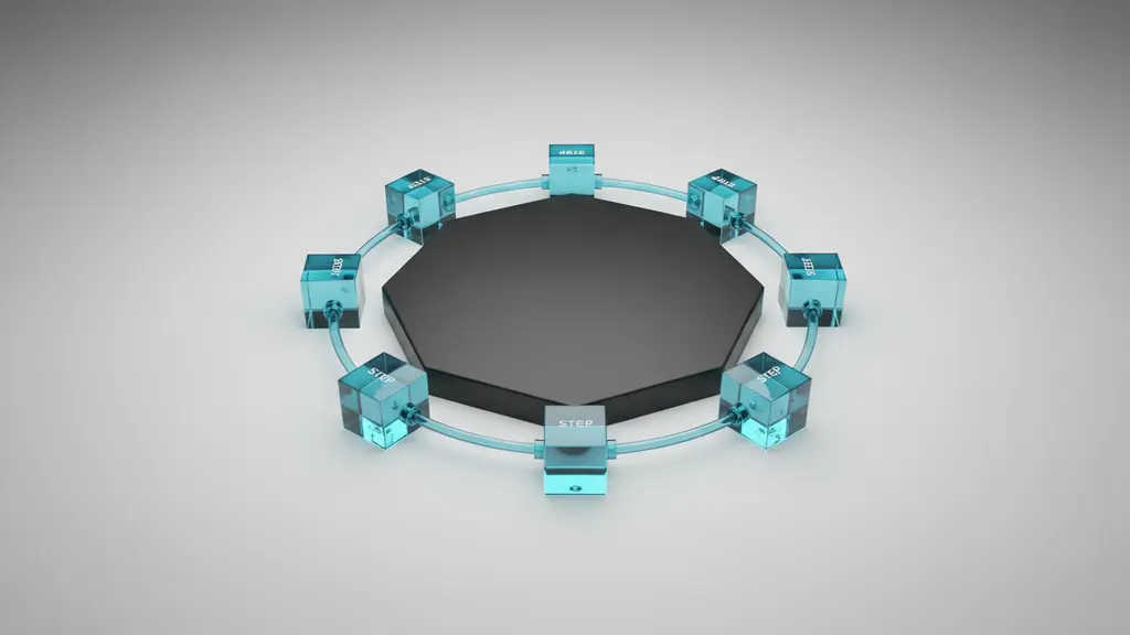 What Are the Steps to Conduct an AI Feasibility Study?