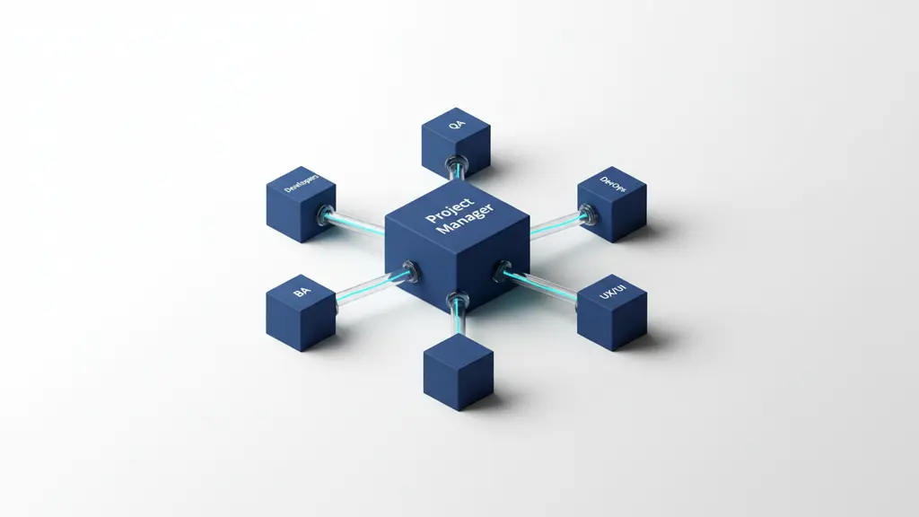 What Roles and Skills Make Up a Dedicated Development Team?