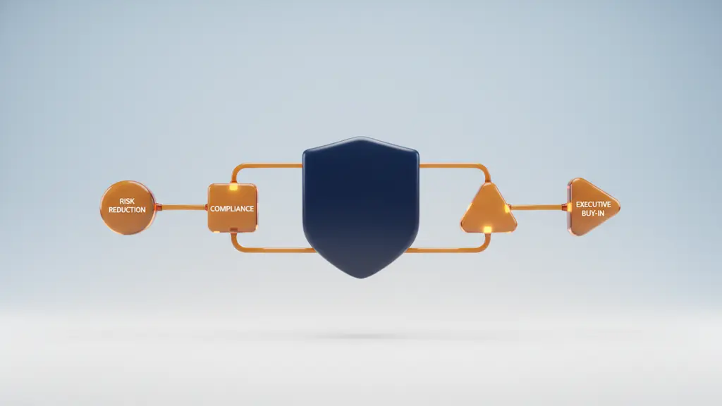 Why Is an AI Feasibility Study Critical for Project Success?