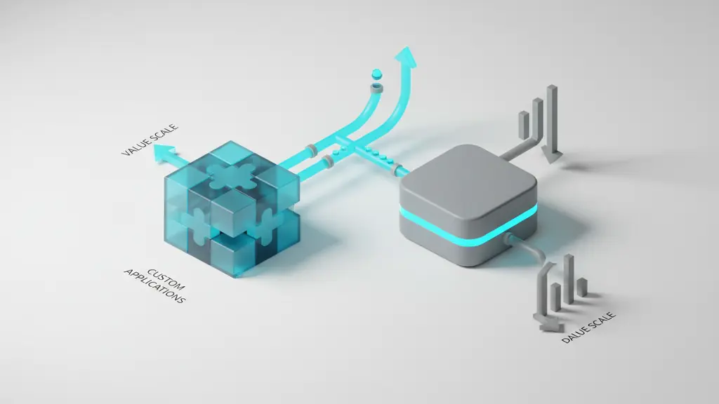 Custom vs. Off-the-Shelf: Which Construction Management App Is More Cost-Effective in Dubai?