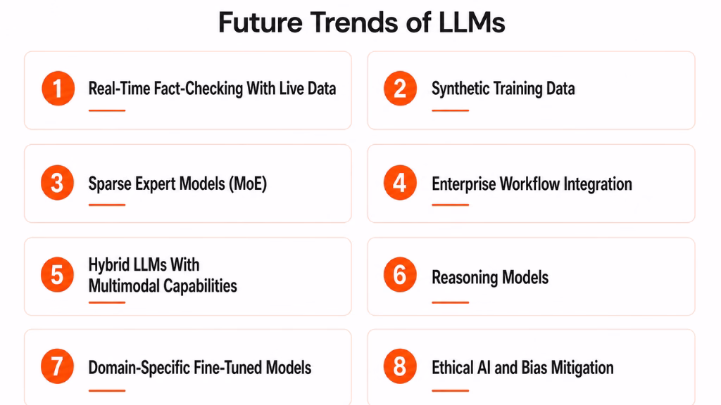 Future Trends of Large Language Models