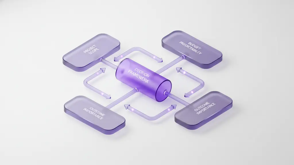 How Do You Choose the Right Pricing Model for Your AI Project?