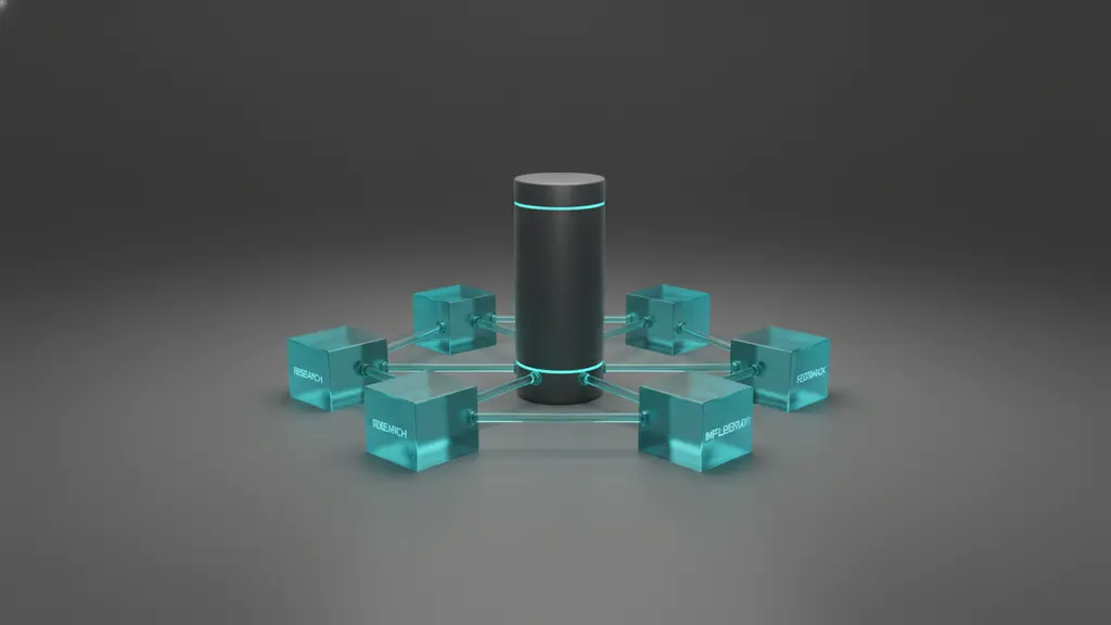 The Customer Experience Design Process: End-to-End Steps