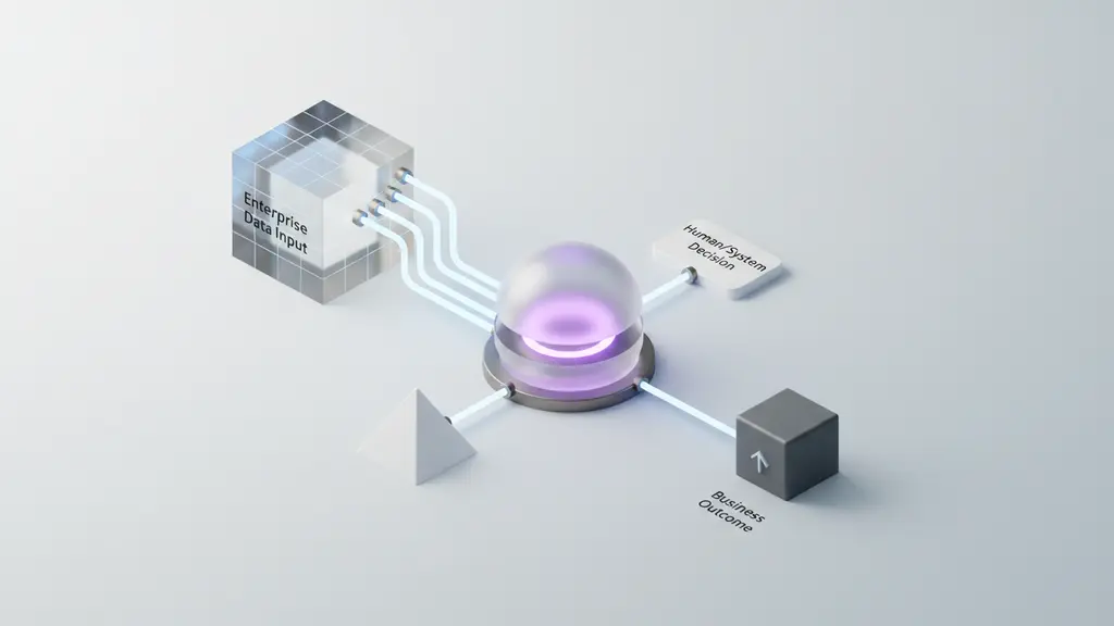 What Is Generative AI in Enterprise Decision-Making?