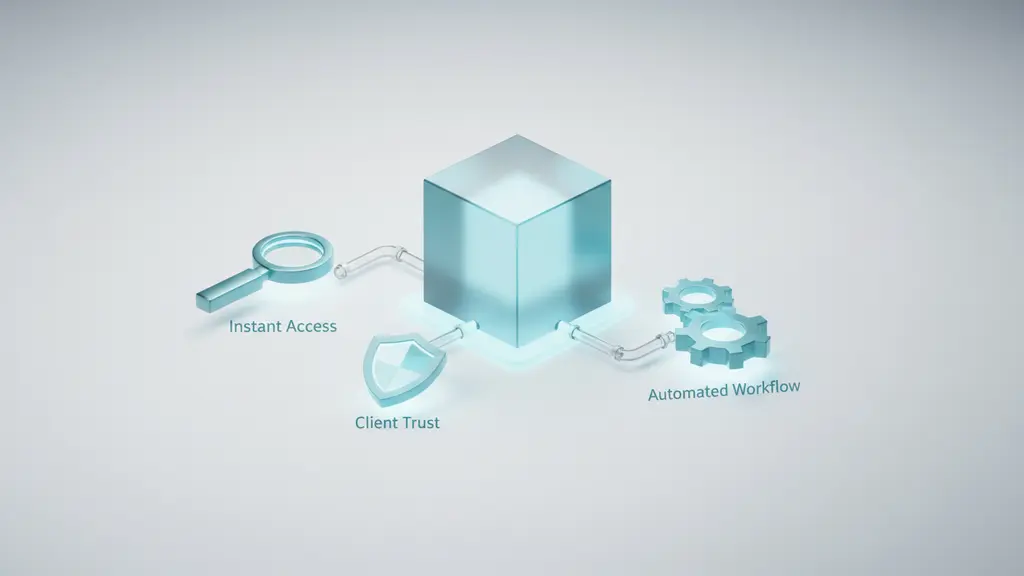 Why Build a Real Estate App? Business Value & Competitive Advantage