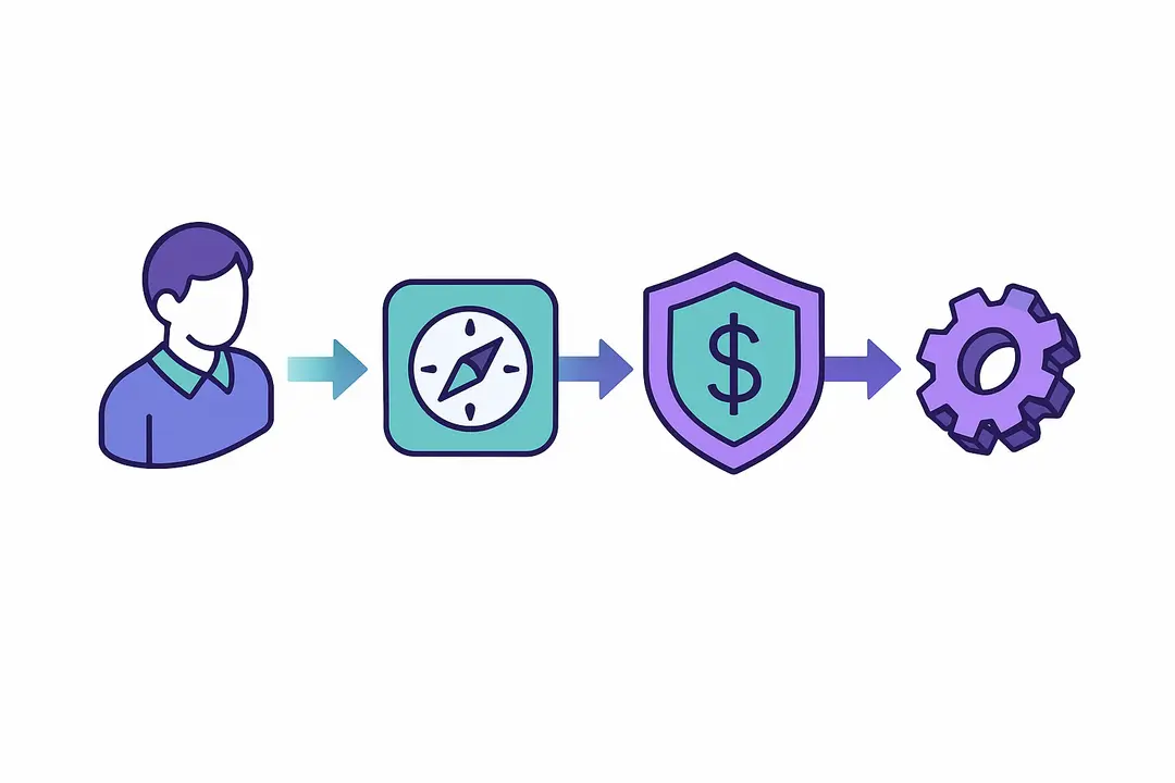 Choosing the Right Monetization Model for Your Travel App