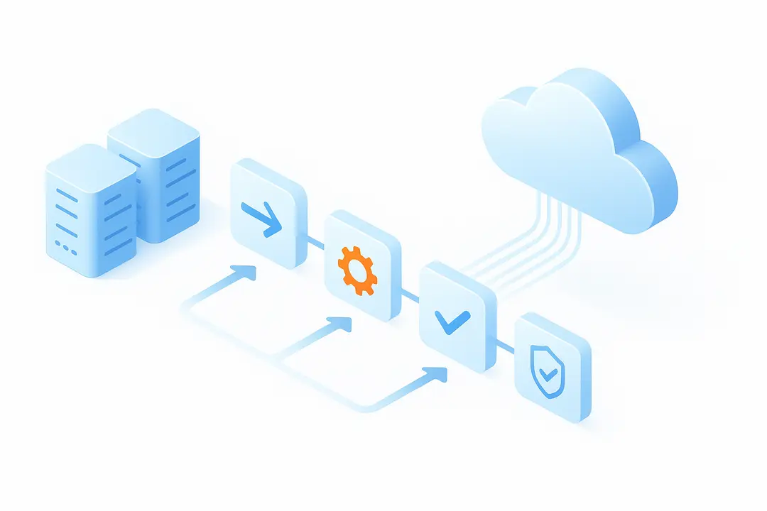 Phase 3: Migration/Execution – What Happens During the Move?