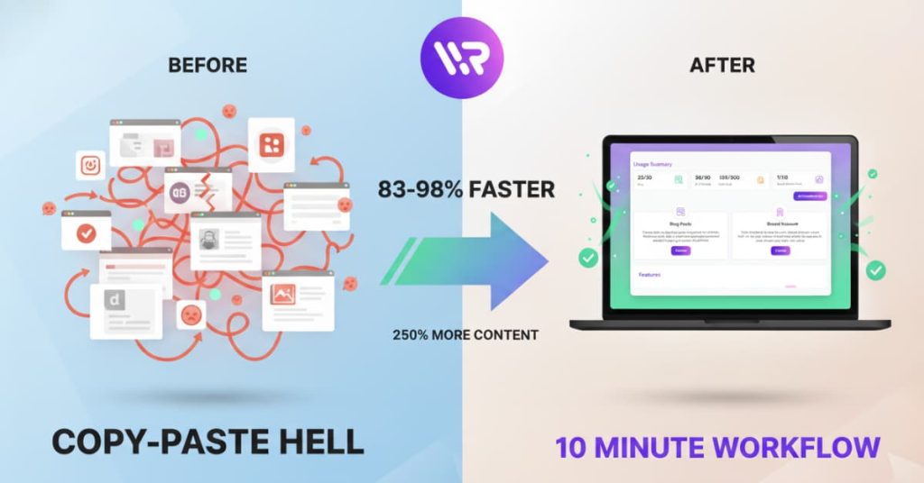 Featured Image for WriteRush Case Study